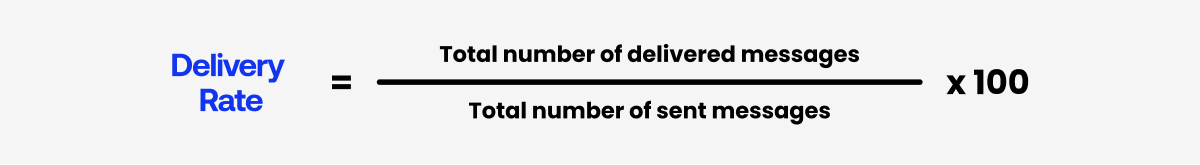 Formula for calculating delivery rate KPI.