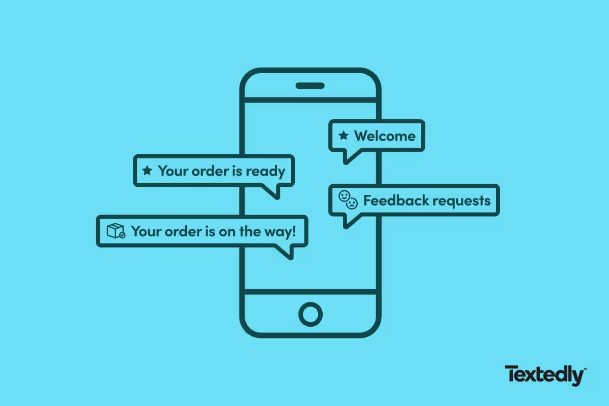 Types of SMS messages for ecommerce.