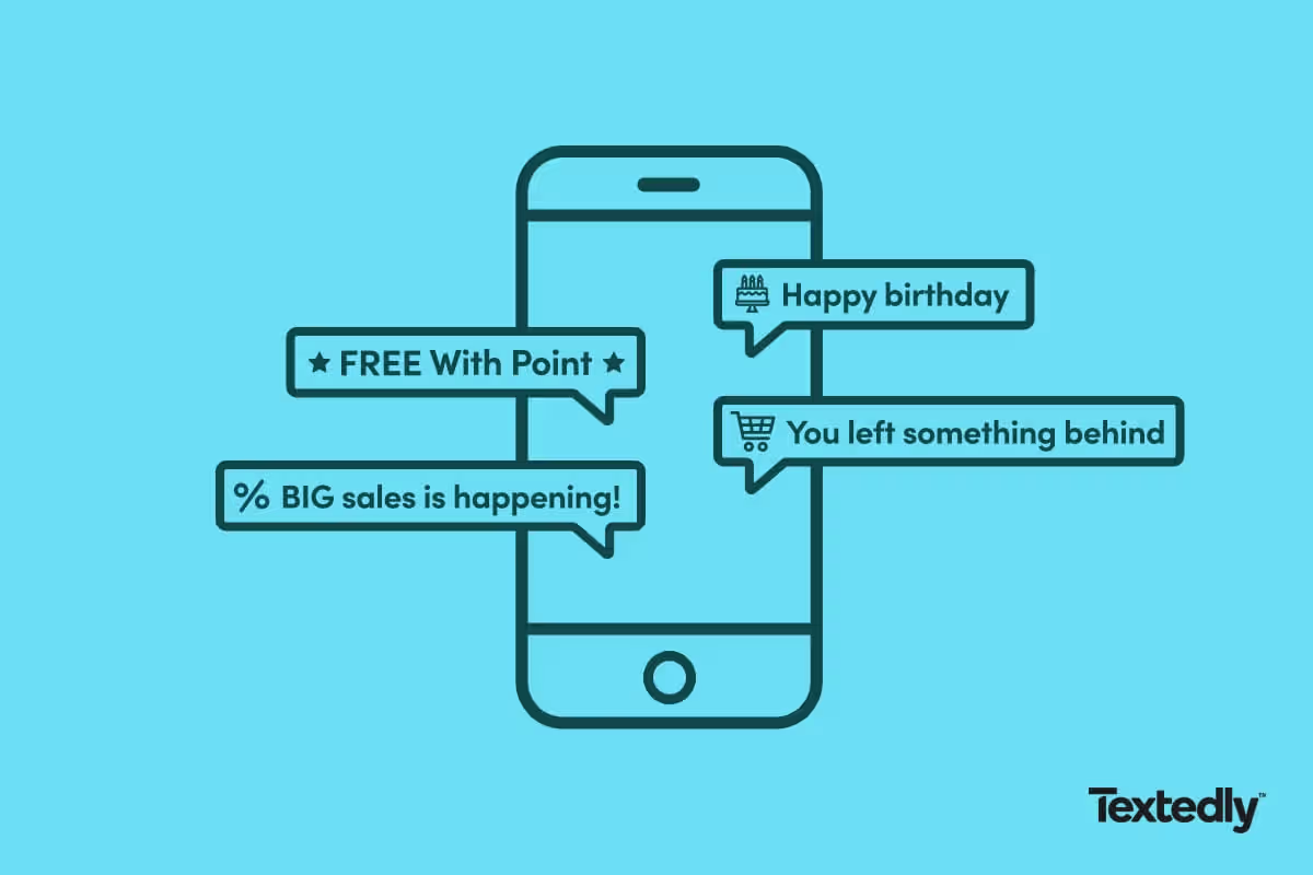 SMS messages for ecommerce.