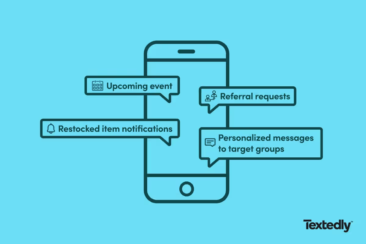 Ways to use SMS for ecommerce.