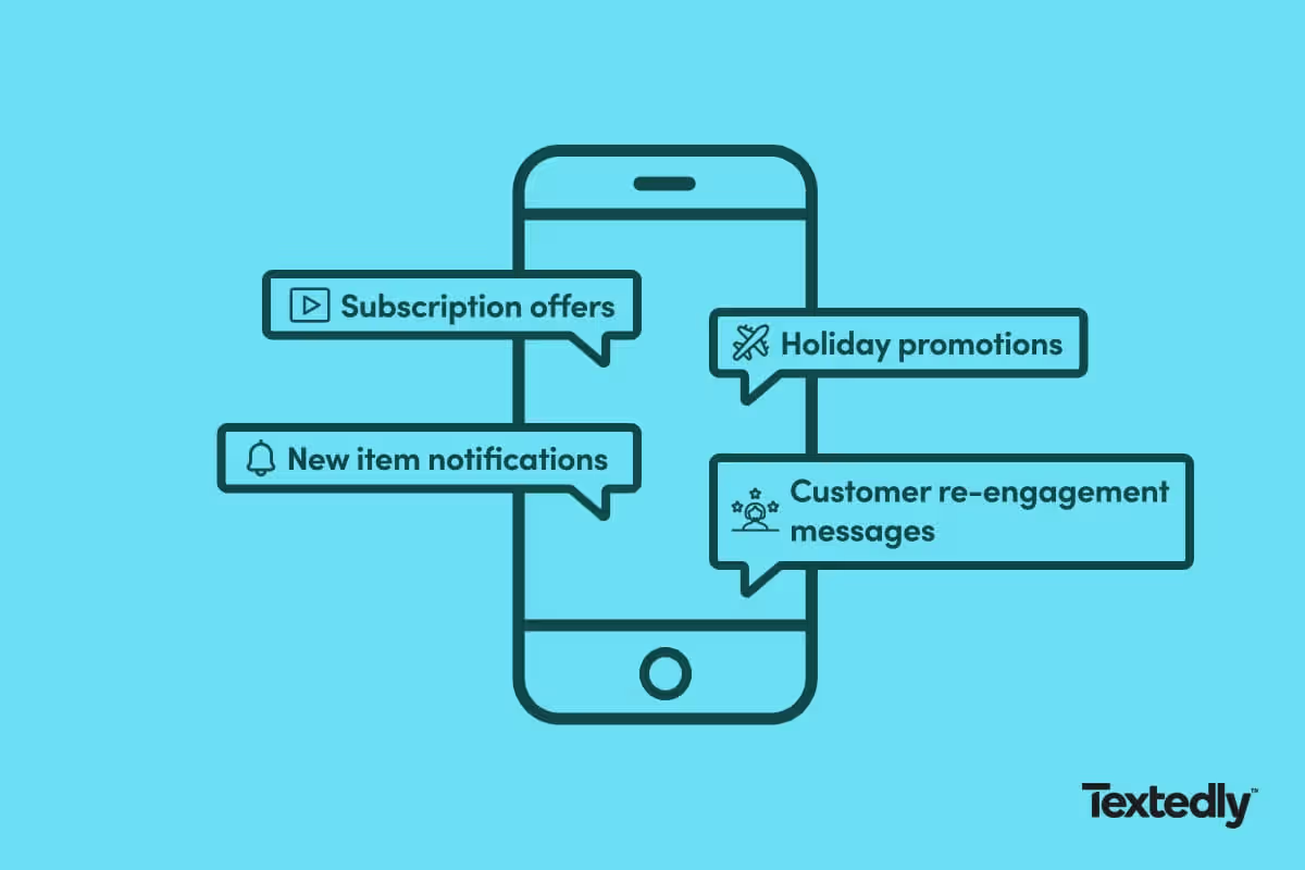 How to use SMS for ecommerce.