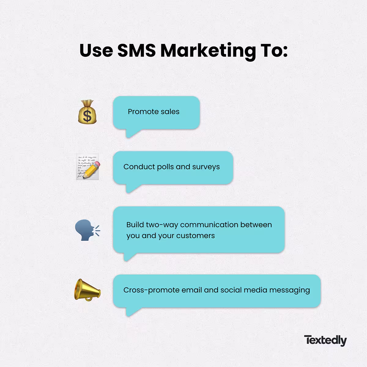 List of where SMS marketing ca be used.