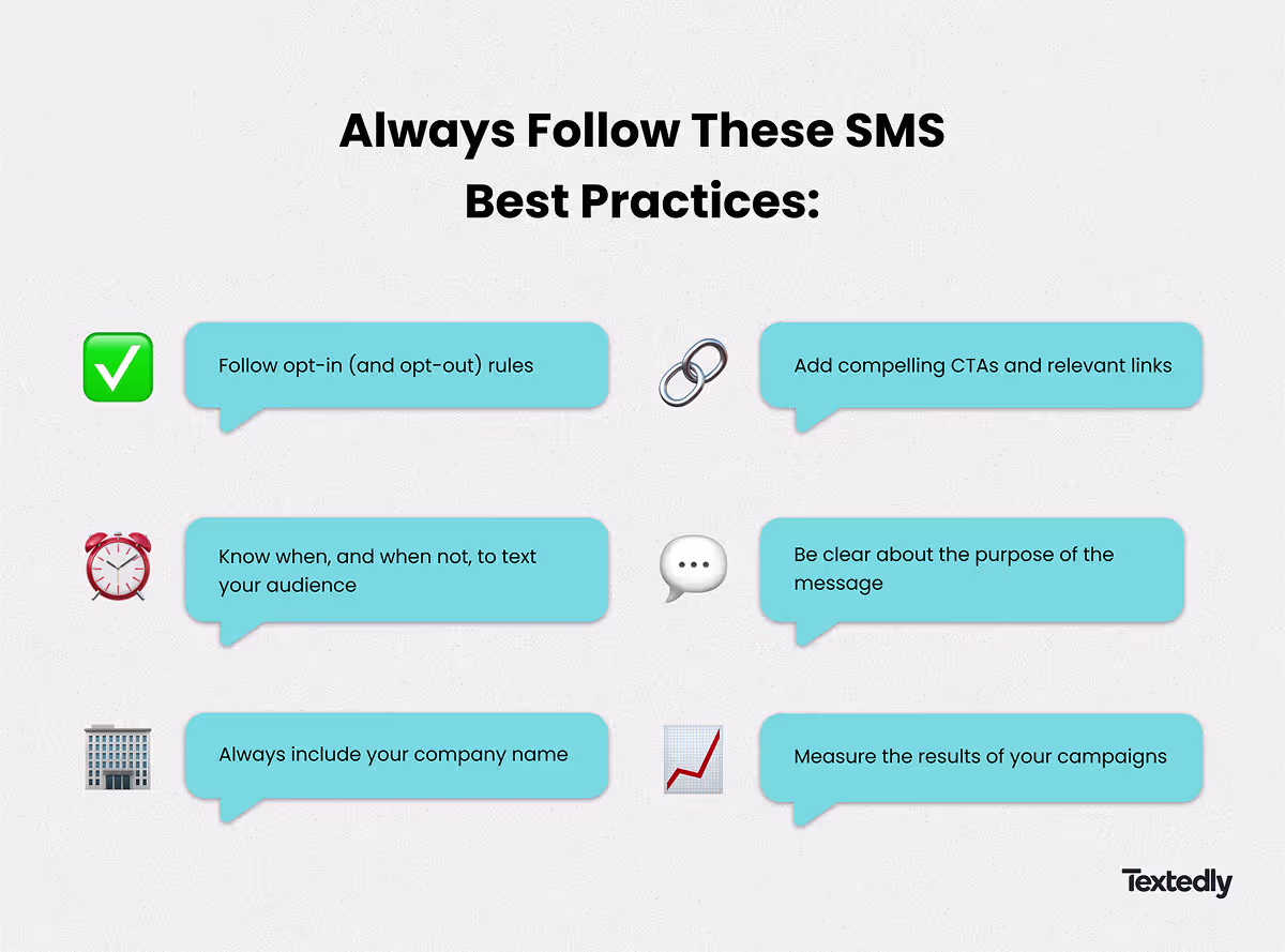 List of best SMS practices to follow.
