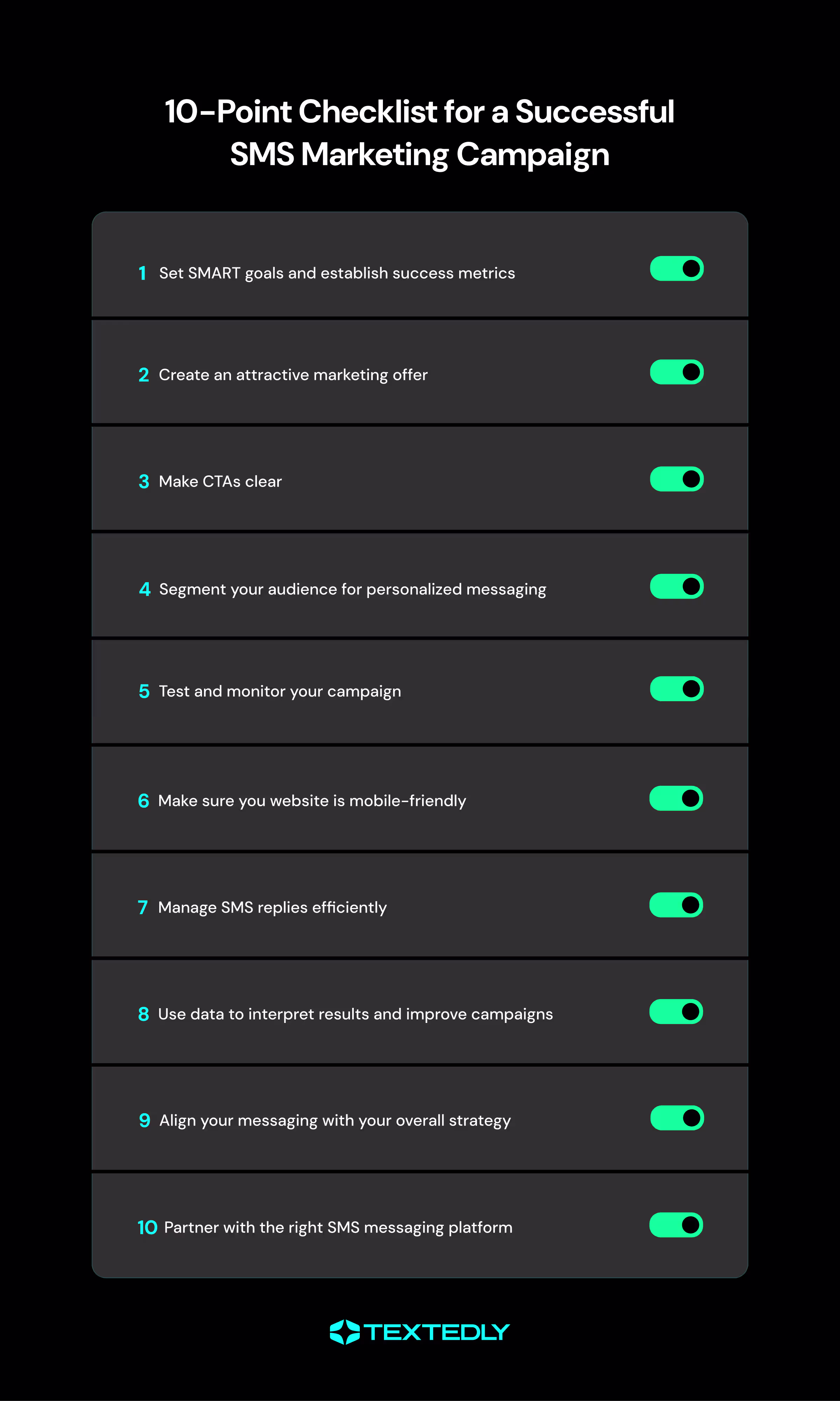 10-Point Checklist for a Successful SMS Marketing Campaign.