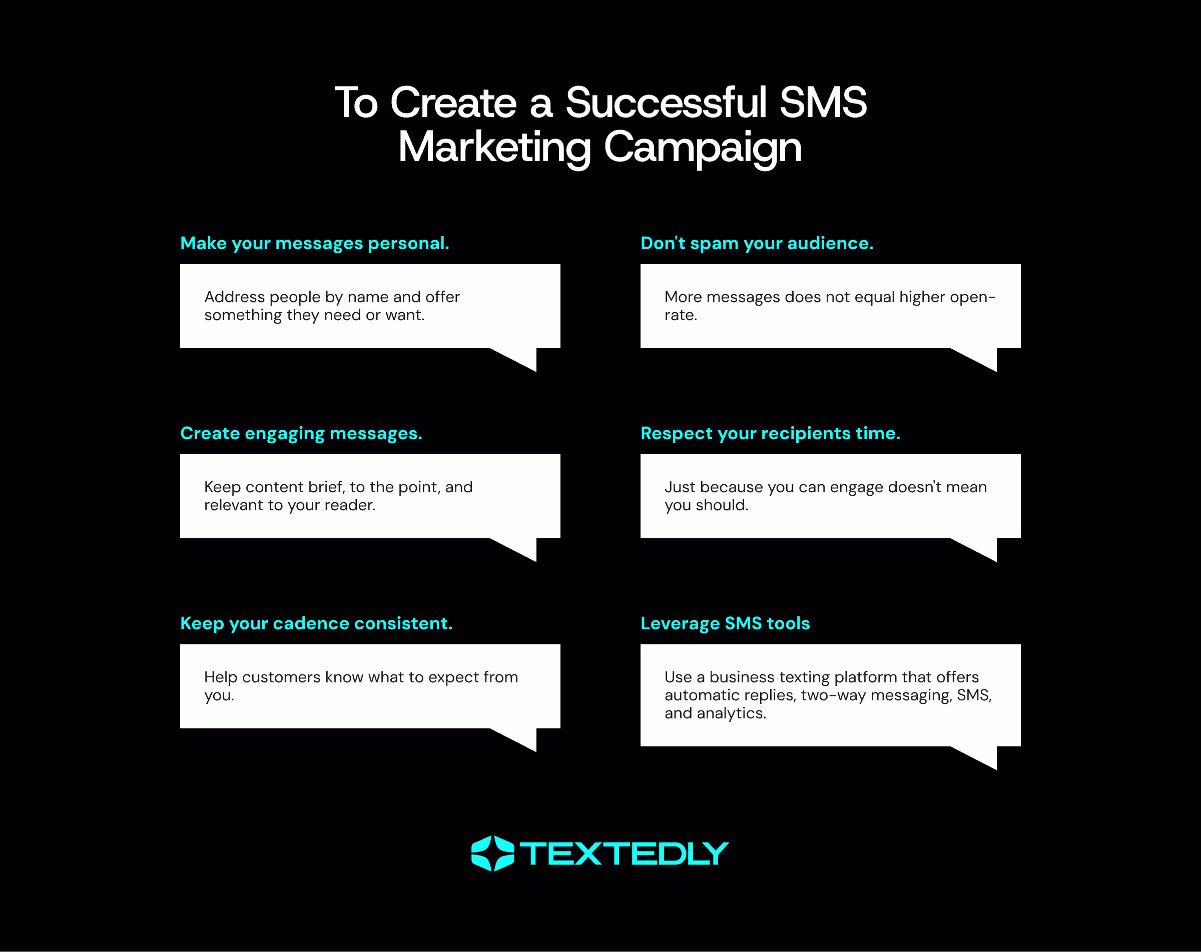 Example of how to create a Successful SMS Marketing Campaign.