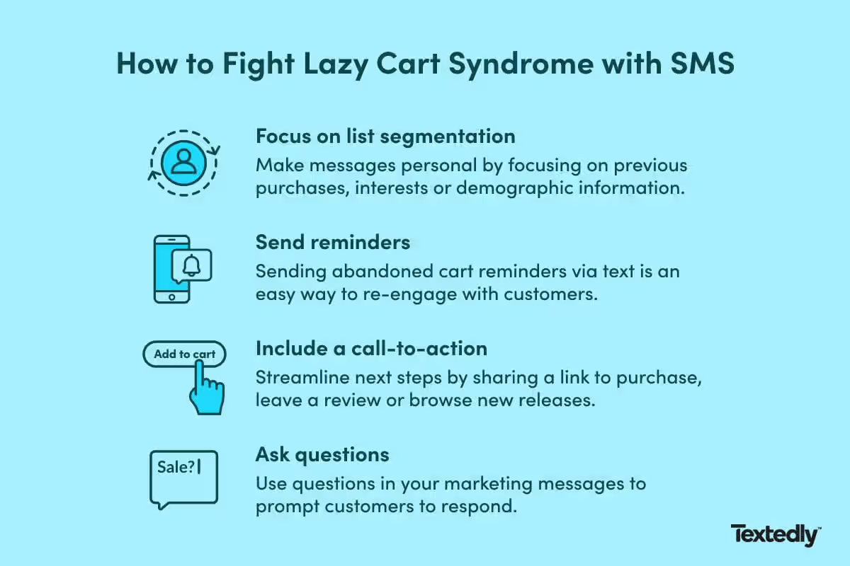 How to combat lazy cart syndrome with SMS remarketing.
