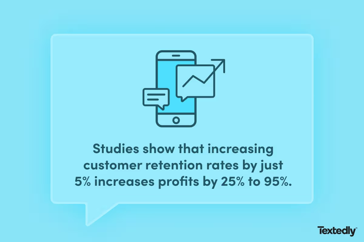 Image illustrating that SMS benefits customer retention efforts.