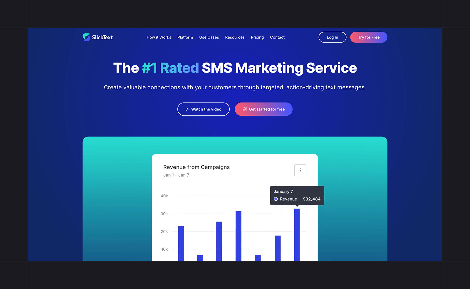 SlickText screenshot