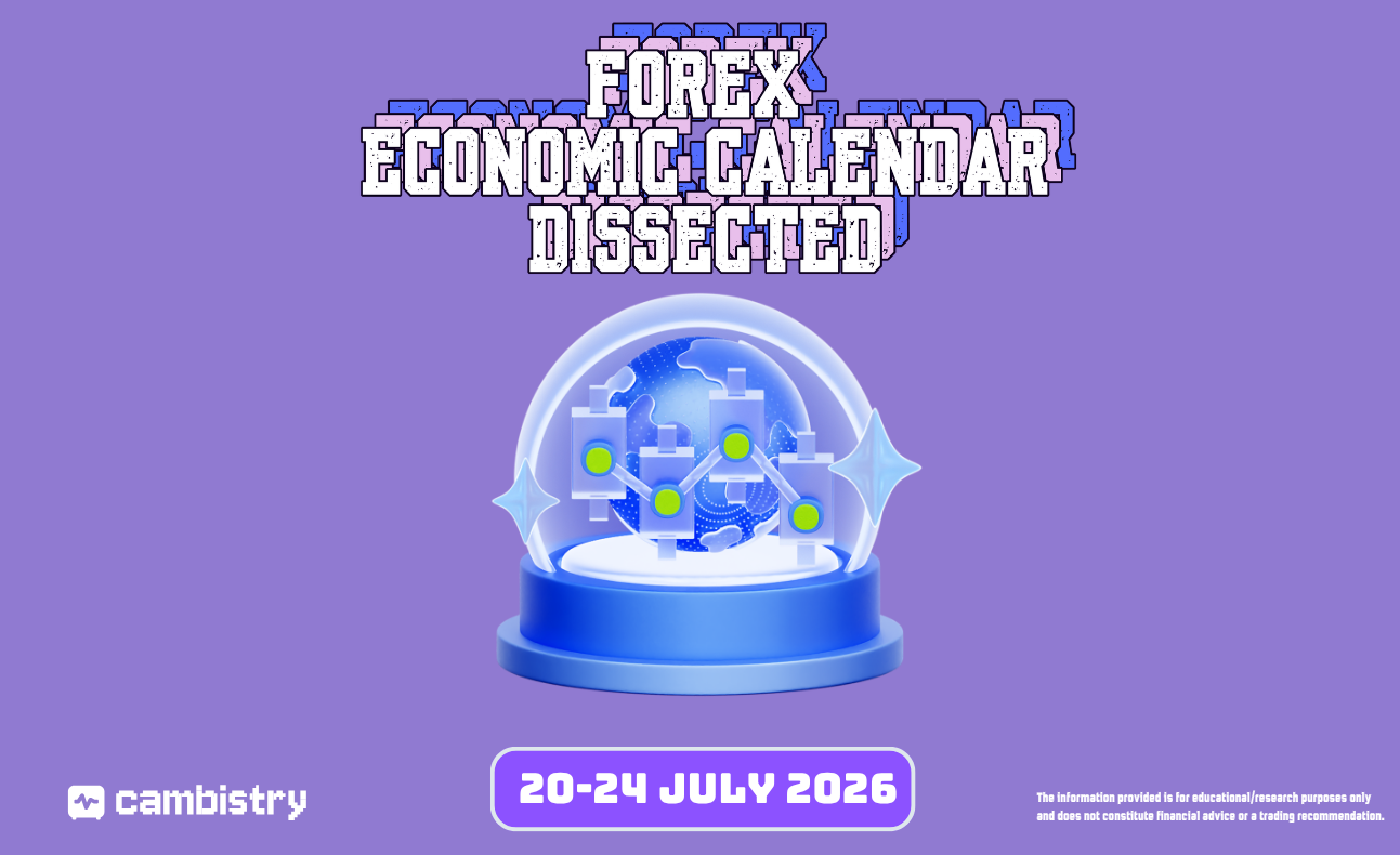Illustration of a globe with connected data charts under text Forex Economic Calendar Dissected, date 29 June-03 July 2026.