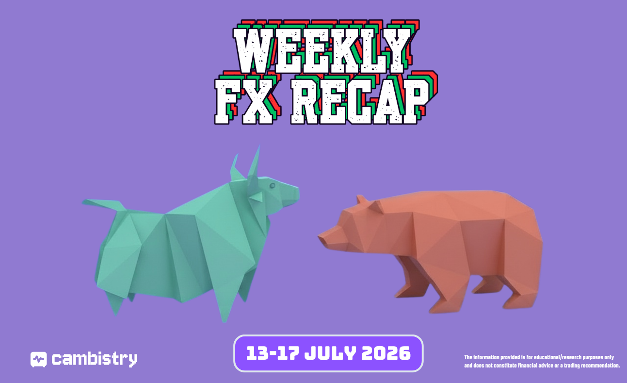 Geometric bull and bear facing each other under text Weekly FX Recap, 29 June-03 July 2026.