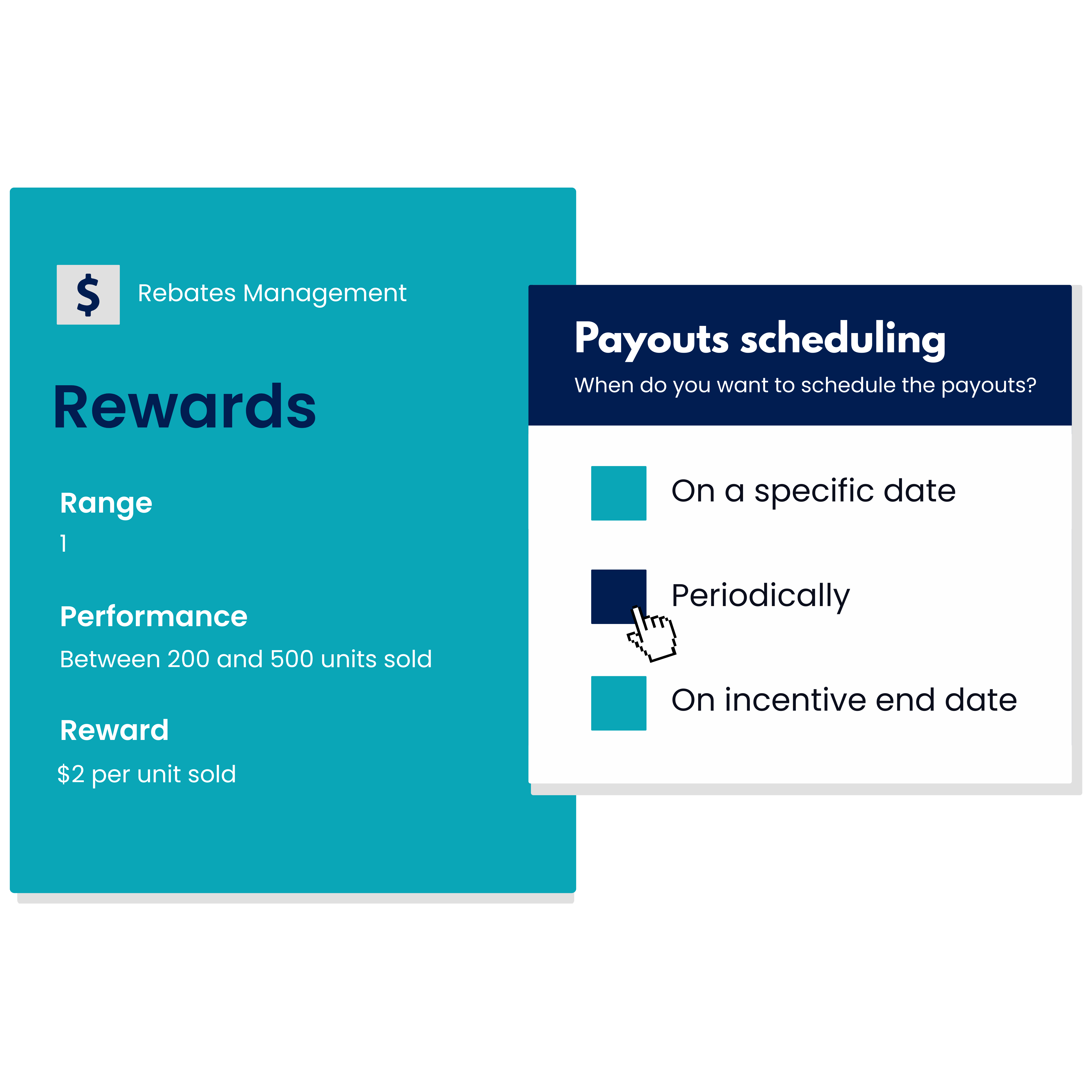 Automated Payouts on Rebate Management