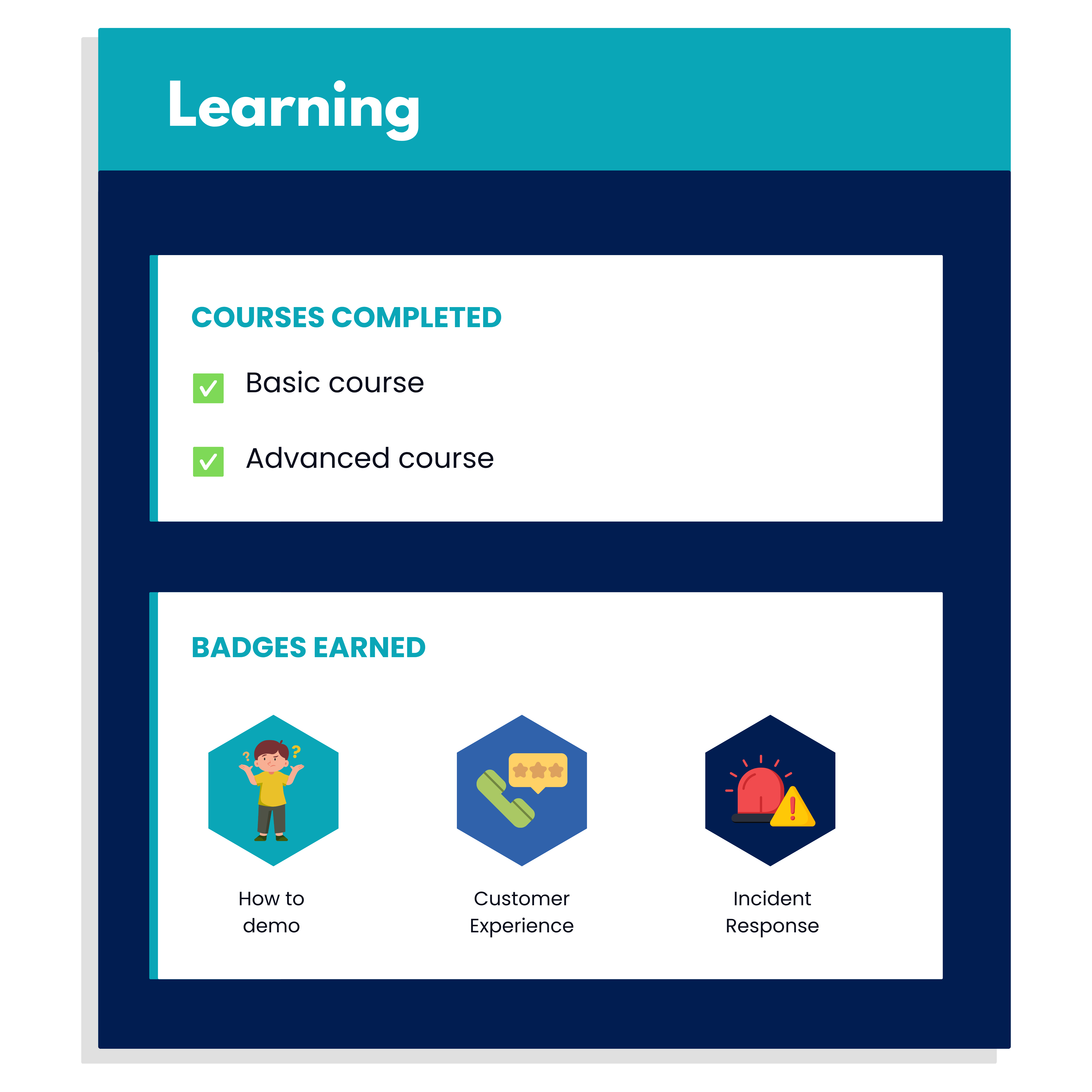Learning Hub Gamification