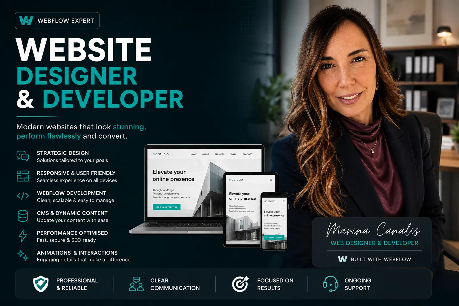 Portrait of Marina Canalis, web designer and developer, with website service highlights and device mockups.