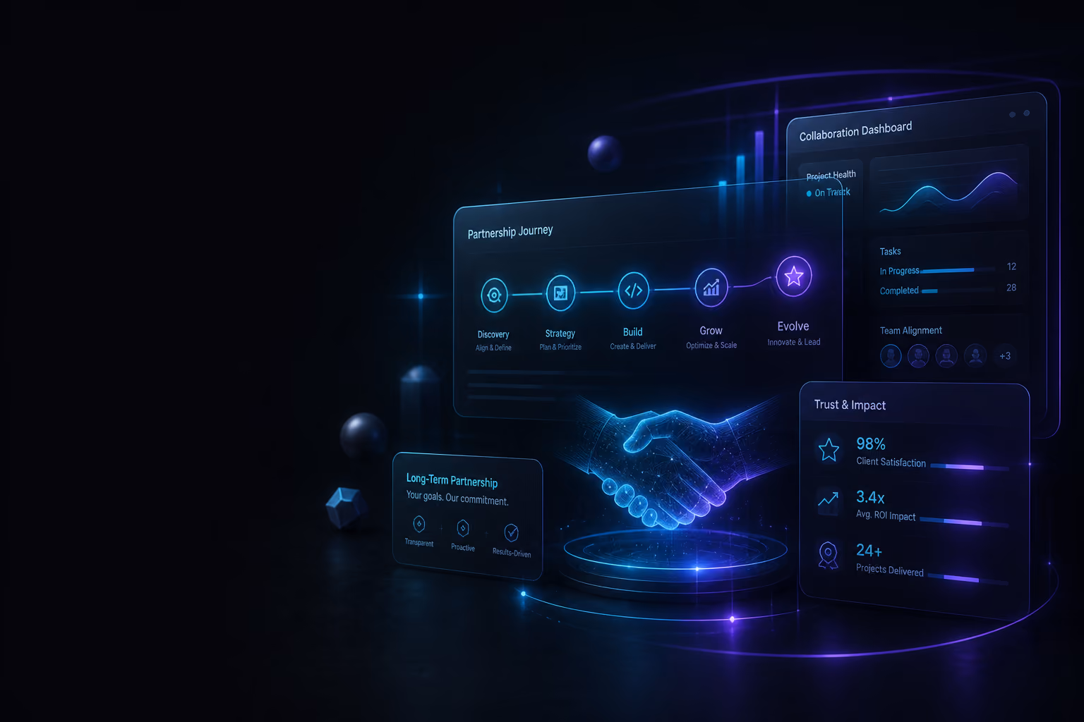 Long-term digital partnership roadmap and collaboration UI for About page