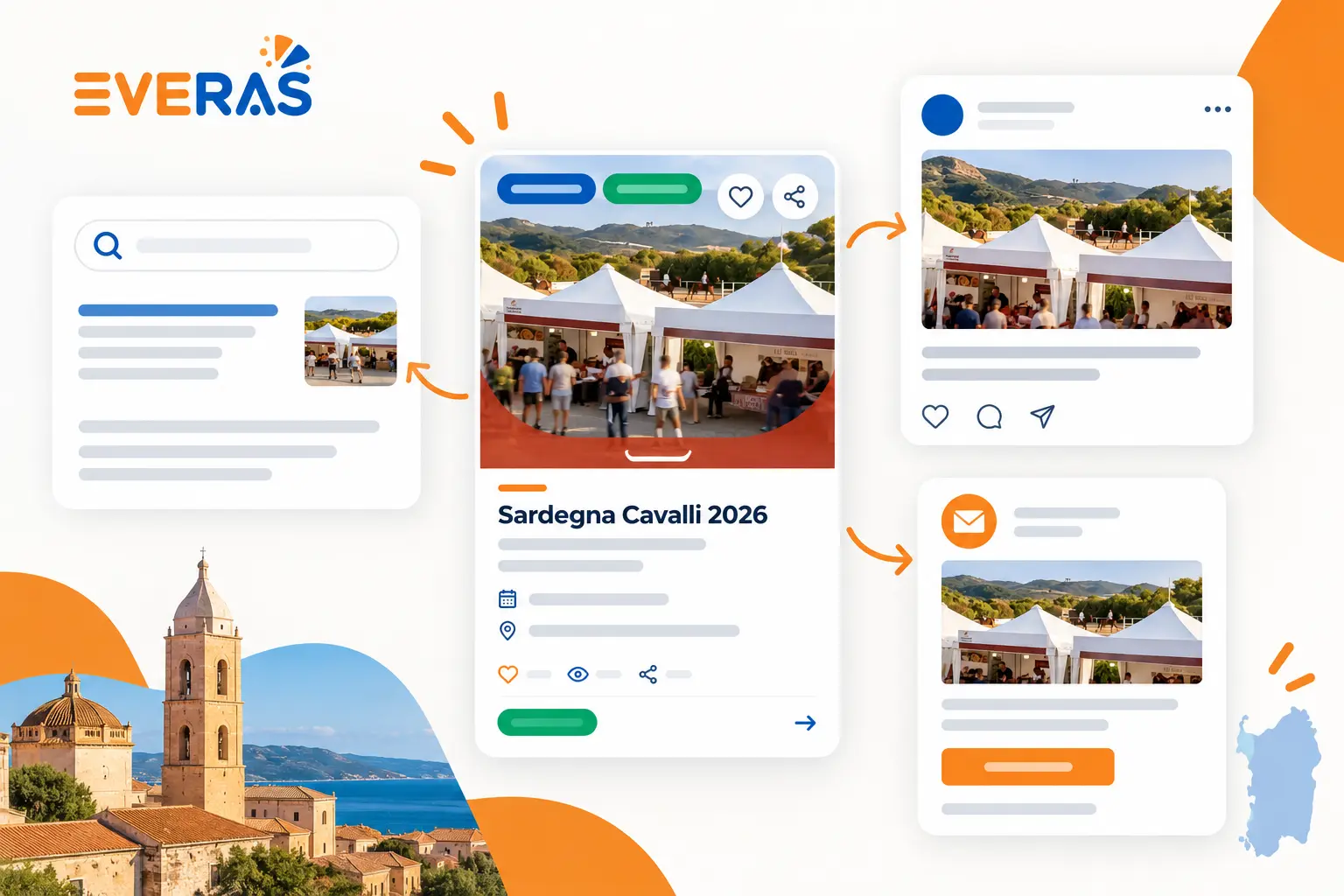 Distribuzione degli eventi EVERAS tramite SEO, social e newsletter