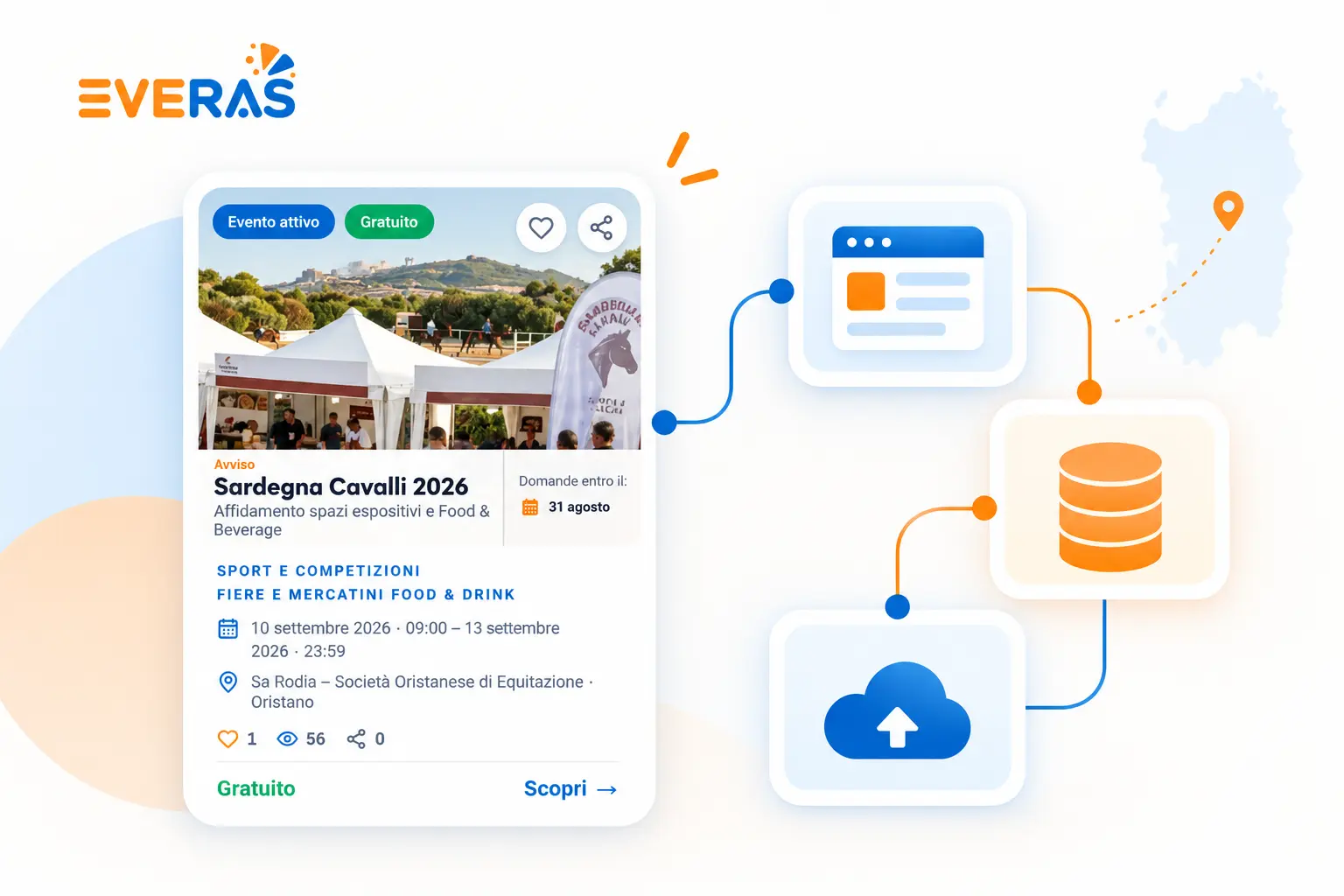 Architettura tecnica AI-assisted della piattaforma EVERAS