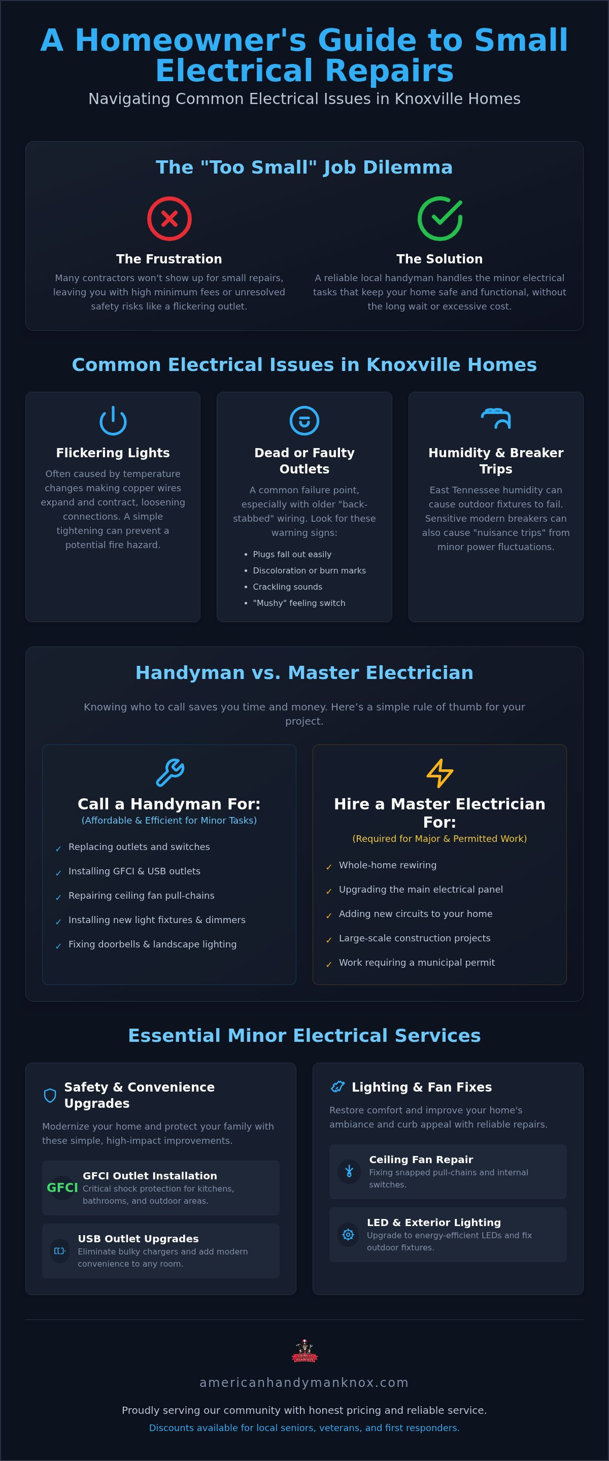 Small electrical repairs Knoxville