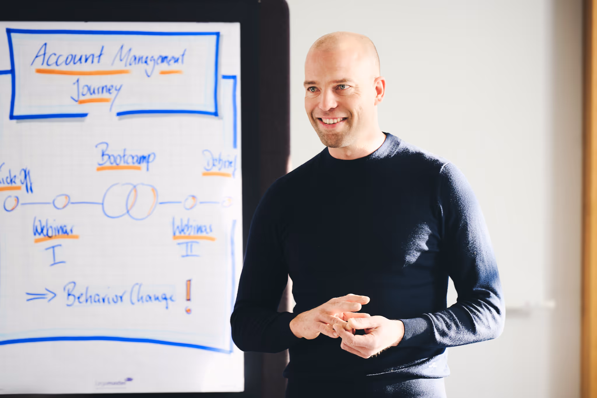 Sales training session illustrating a learning journey focused on behaviour change and sales performance