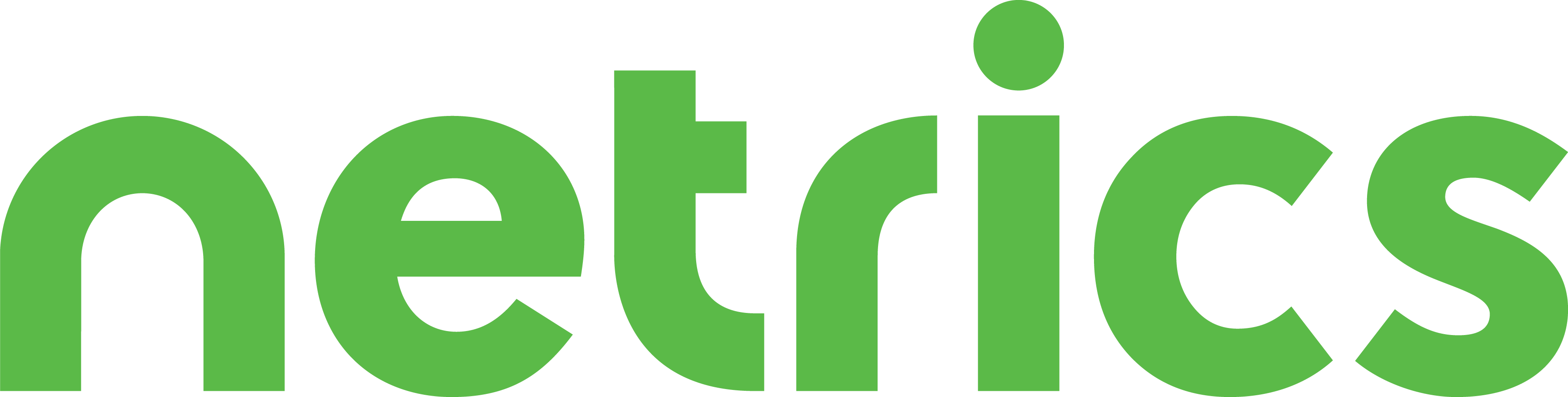 Green text logo reading netrics.