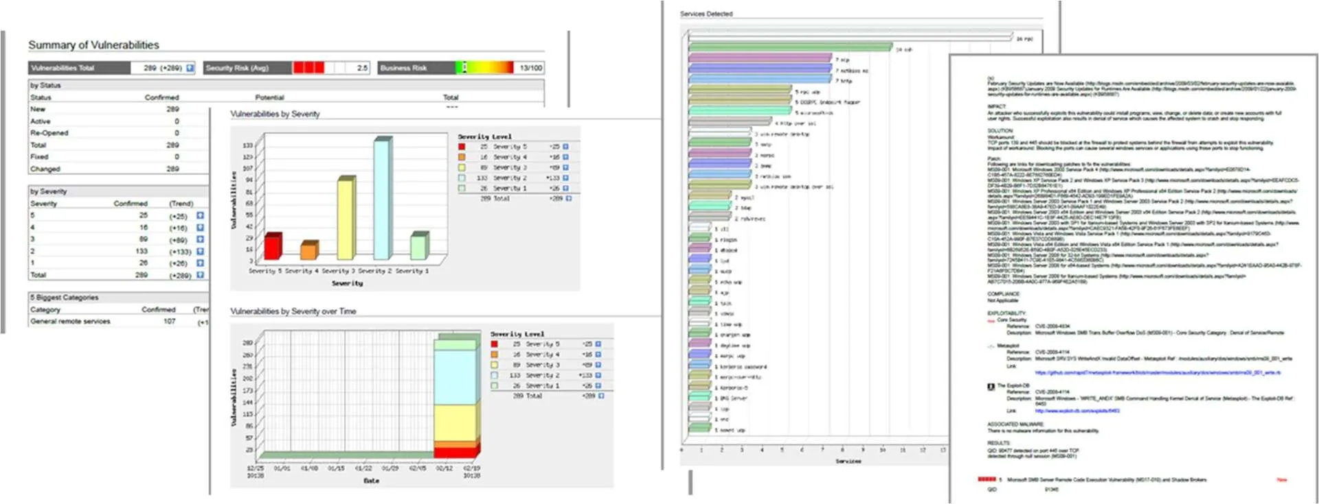 Cybersecurity Vulnerability Scan Summary
