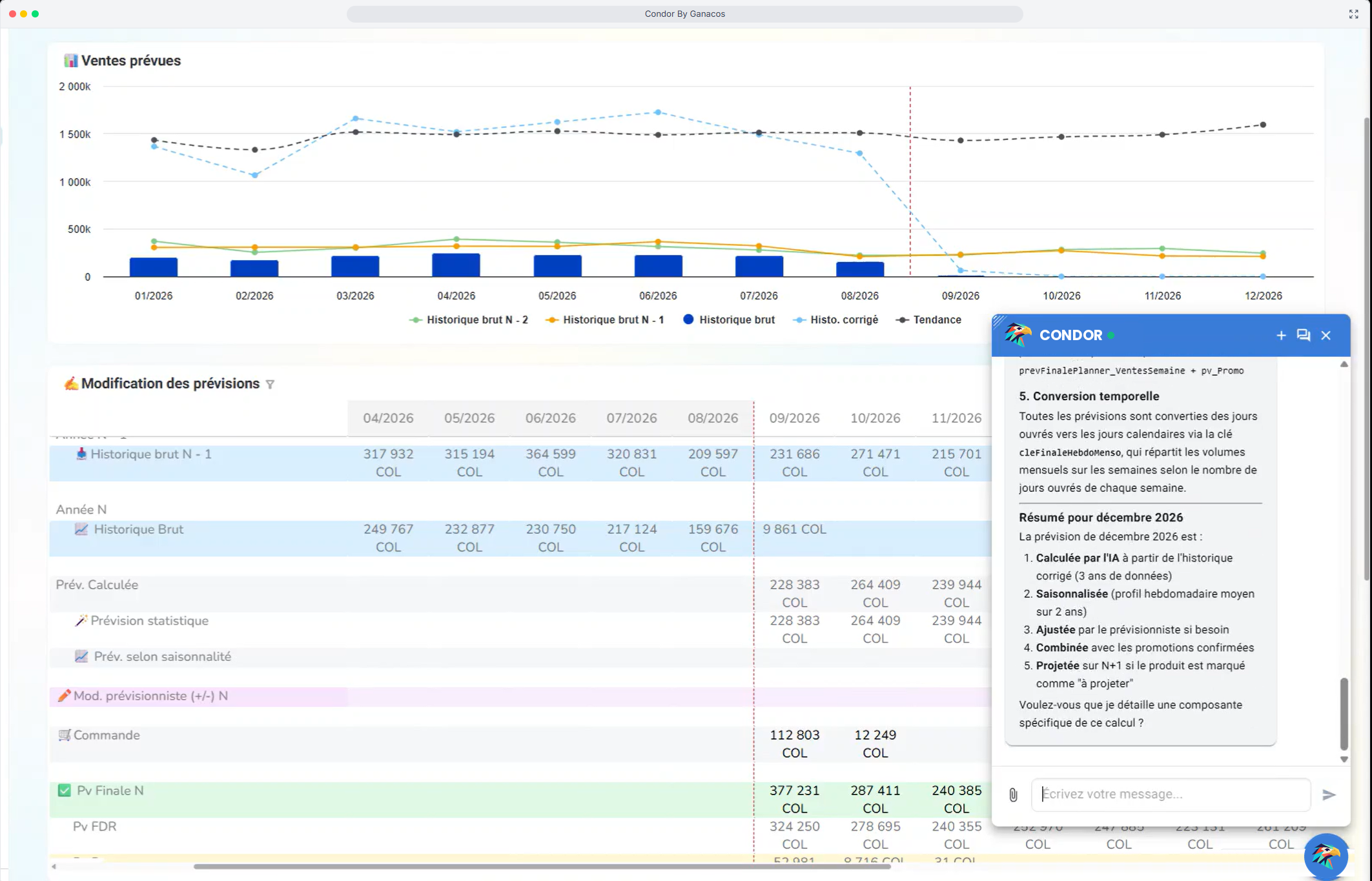 Interface Ganacos avec l'agent Condor ouvert sur une analyse de prévisions