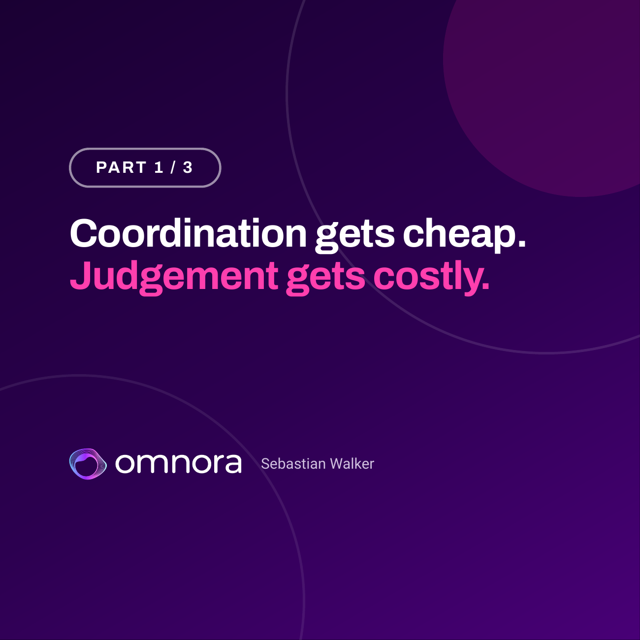 Part 1 of 3: Coordination gets cheap, judgement gets costly