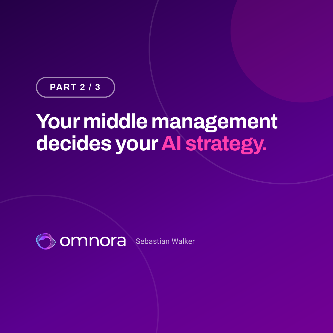 Part 2 of 3: Your middle management decides your AI strategy