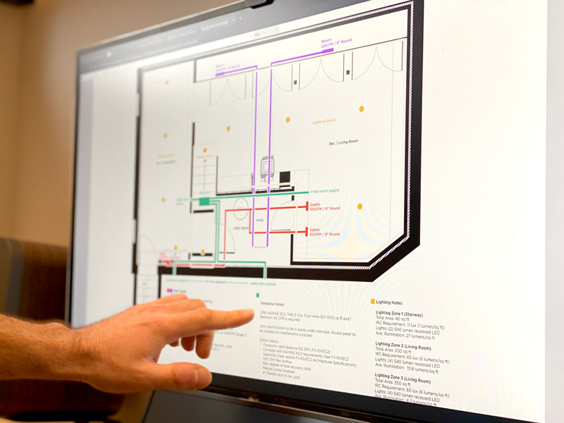 Project planning, reviewing plan drawings