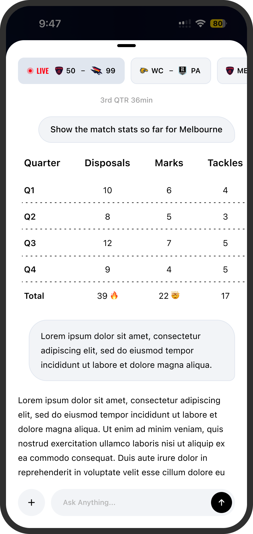Mobile screen showing live match score with Melbourne at 50 and opponent at 99, 3rd quarter 36 minutes. Table displays Melbourne's match stats: Disposals - Q1:10, Q2:8, Q3:12, Q4:9, total 39; Marks - Q1:6, Q2:5, Q3:7, Q4:4, total 22; Tackles - Q1:4, Q2:3, Q3:5, Q4:5, total 17.