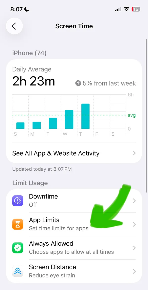 Screen Time page showing daily average usage and App Limits section