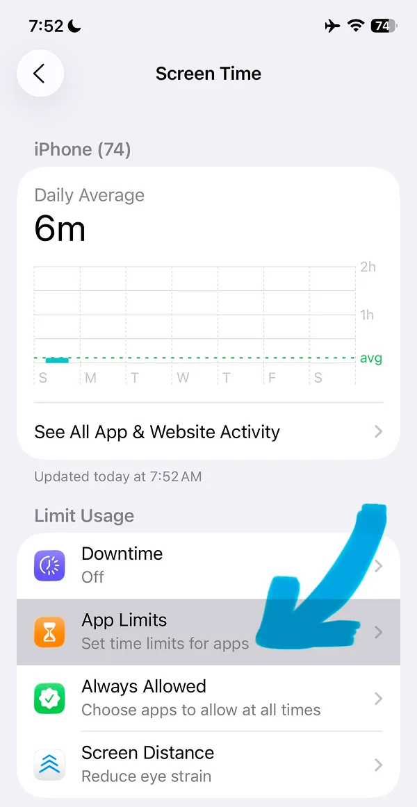 Screen Time dashboard displaying daily average usage of 6 minutes with graph and App Limits section highlighted