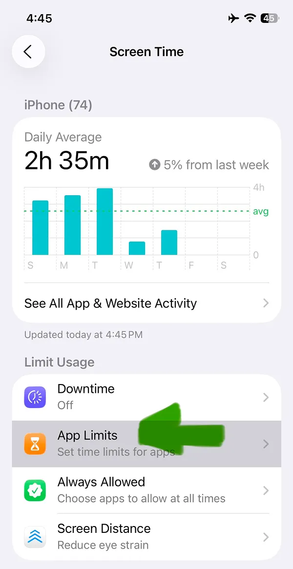 Screen Time dashboard displaying daily average usage of 2h 35m with weekly chart