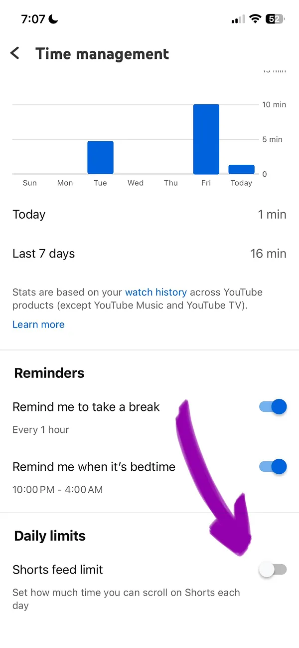 Time Management page showing Shorts Feed Limit setting