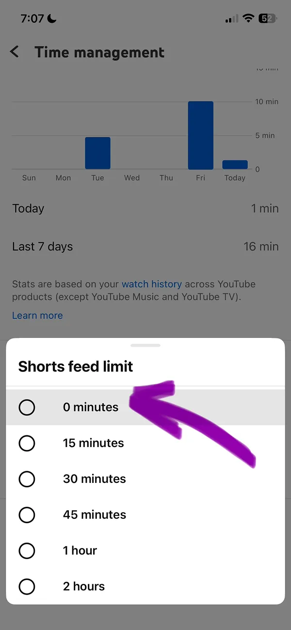 Time Management page with Shorts Feed Limit set to 0 minutes