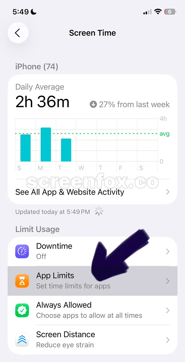 Screen Time dashboard displaying daily usage of 2 hours 36 minutes with activity chart