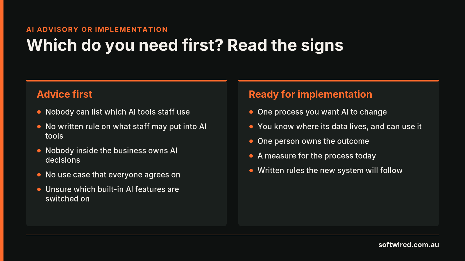 Two columns comparing the signs you need AI advice first, such as nobody owning AI decisions, with the signs you are ready for an AI implementation consultant, such as one process you want AI to change and a measure for it today.