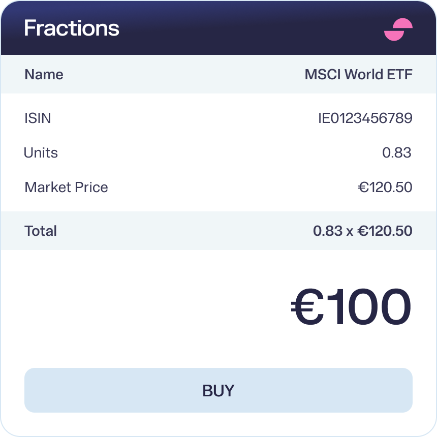 Fractions panel showing Xtrackers DAX UCITS ETF 1C with 0.8 units at market price €223.05, total €178.44, and a Buy button.