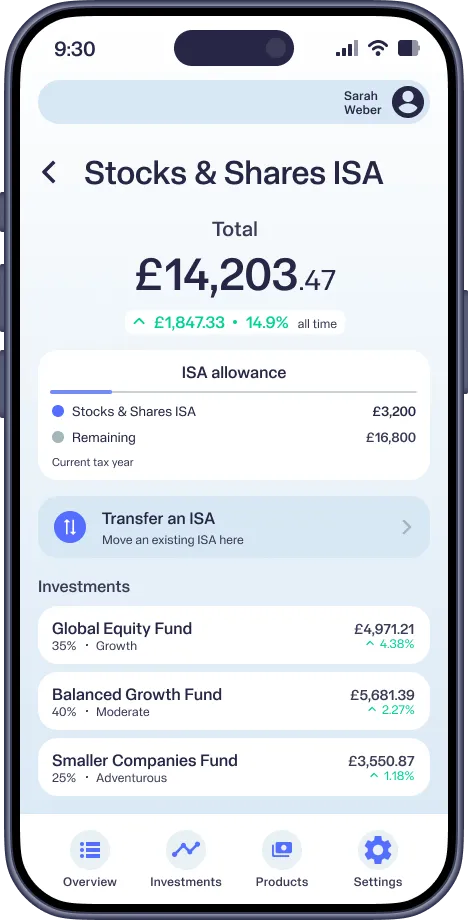 Mobile screen showing Stocks & Shares ISA with total £14,203.47, funds, and allowance details.