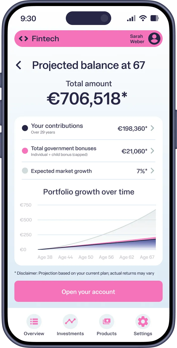 Mobile screen shows projected balance €706,518 at age 67 with contributions, bonuses, and market growth graph.