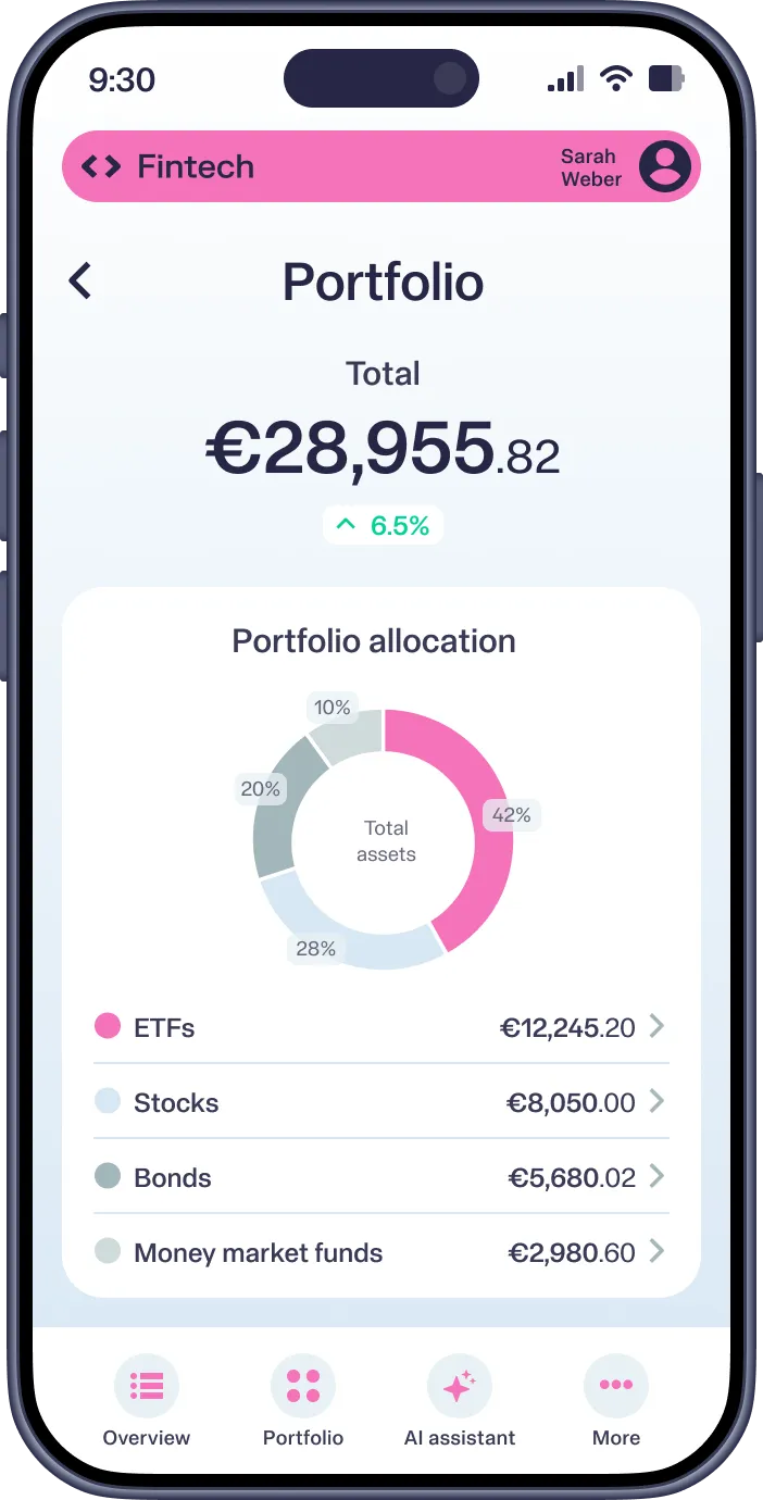 Mobile screen showing portfolio total €28,955.82 with 6.5% increase and asset allocation pie chart.