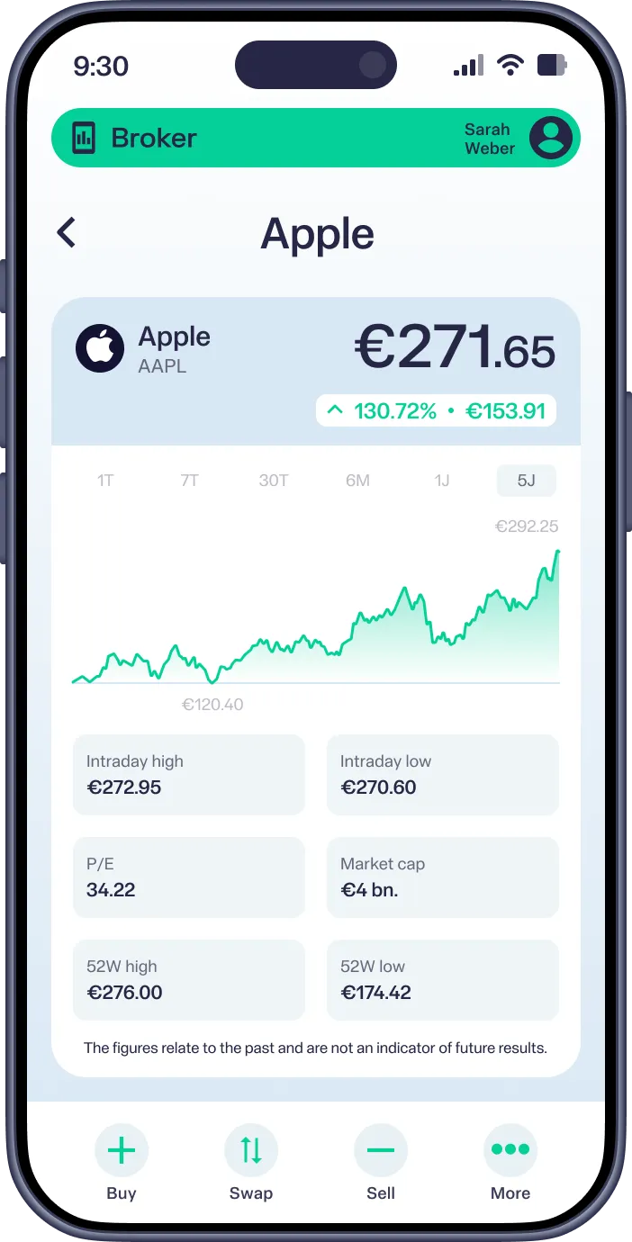 Mobile screen showing Apple stock price €271.65, 130.72% increase, price chart, and key stock metrics.