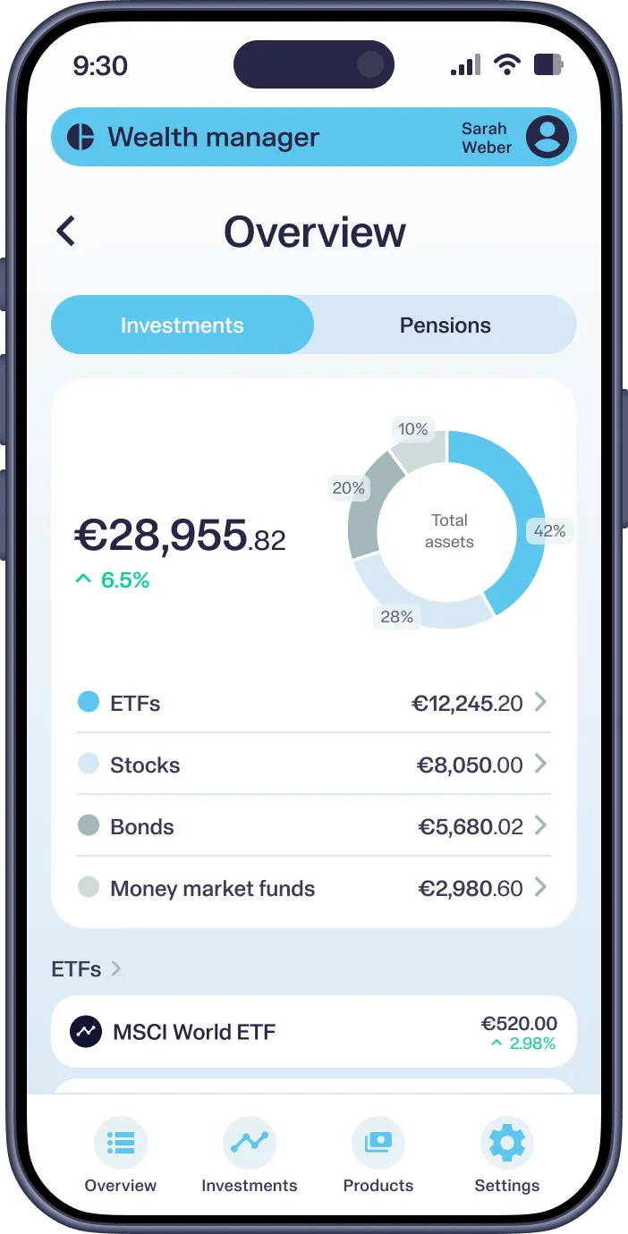Mobile app screen showing investment overview with total assets €28,955 and a pie chart of ETFs, stocks, bonds, funds.