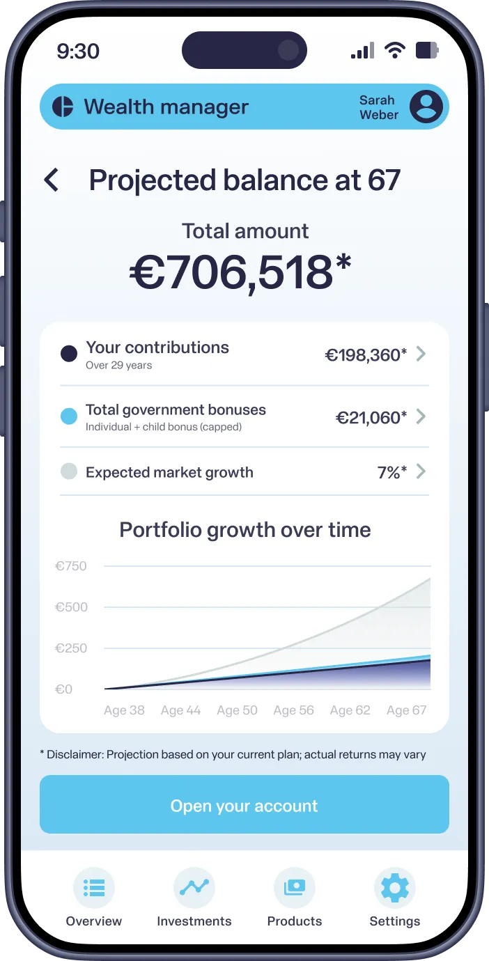 Smartphone screen showing projected balance of €706,518 at age 67 with contributions, bonuses, and growth chart.