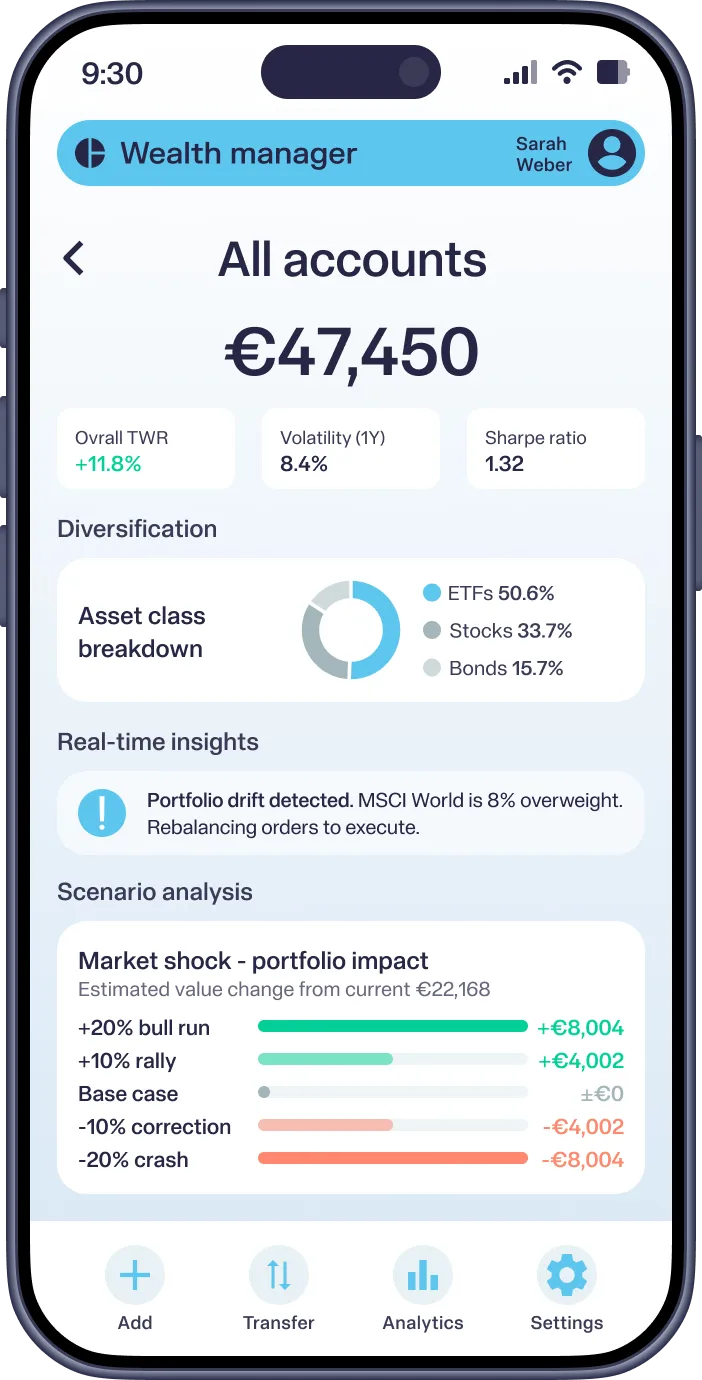 Wealth manager app shows portfolio value €47,450 with asset breakdown, insights, and market impact scenarios.