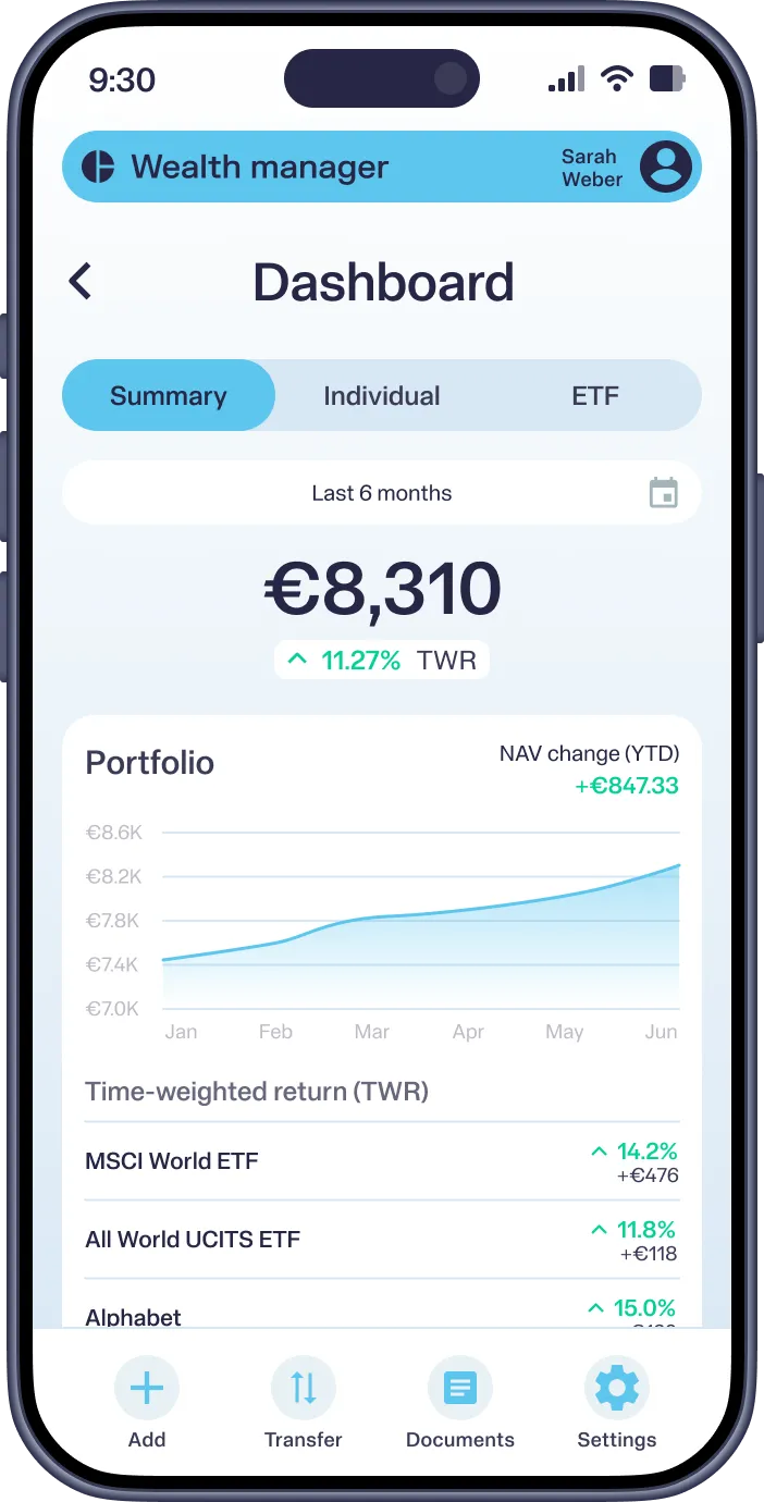 Mobile app dashboard showing portfolio €8,310 with 11.27% TWR and NAV change +€847.33 year to date.