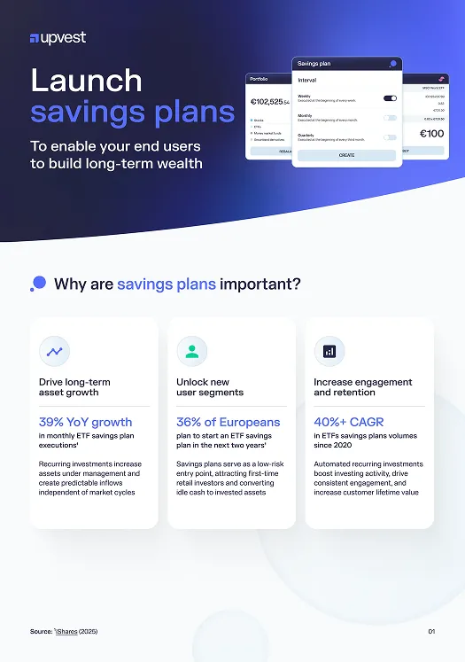 Upvest promotional graphic titled 'Launch savings plans' explaining benefits of savings plans to build long-term wealth, highlighting three points: drive long-term asset growth with 39% YoY growth in ETF savings plans, unlock new user segments with 36% of Europeans planning to start ETF savings in two years, and increase engagement and retention with 40%+ CAGR in ETF savings plan volumes since 2020.