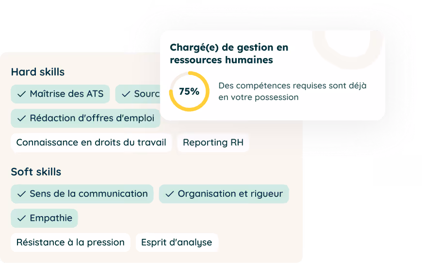 Example of a profile-to-job matching based on skills with the Jobsong app
