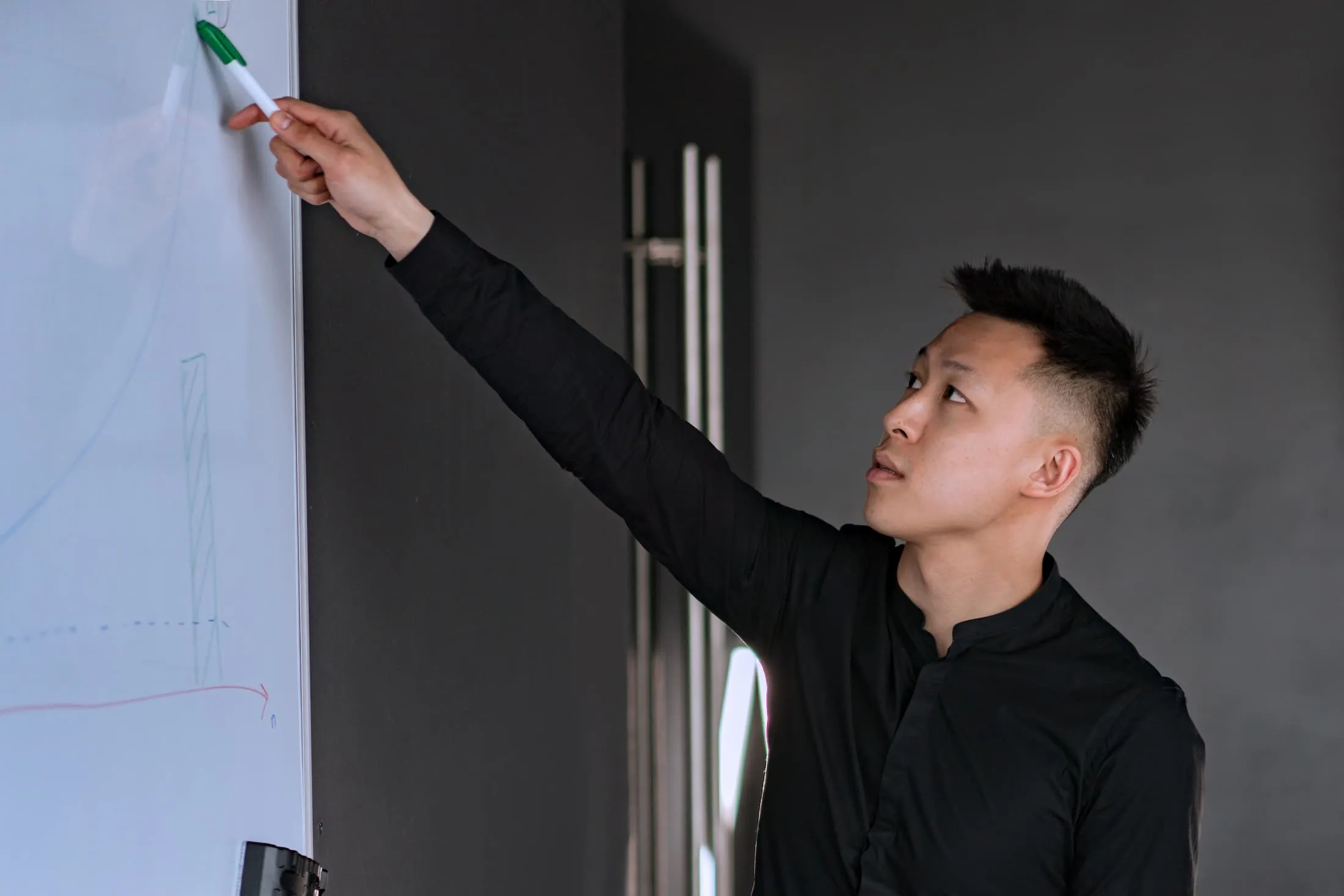 Présentatio de la nouvelle méthode de vente