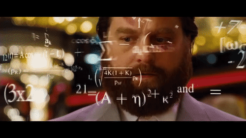 Analyser votre cible B2B