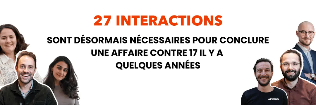 27 interactions sont désormais nécessaires pour conclure une affaire contre 17 il y a quelques années.